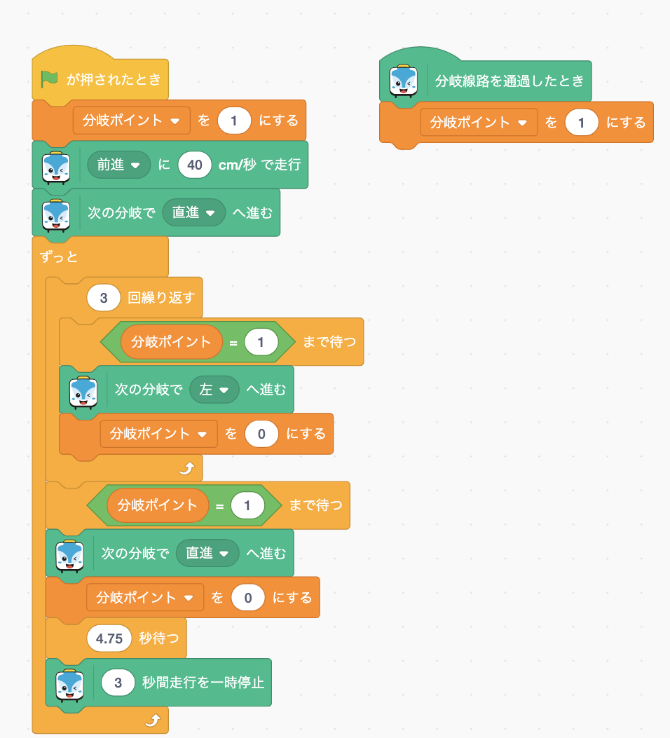 ループ文で分岐を制御する完成データの日本語ブロックです。分岐ポイントを合図に内側を3周します。