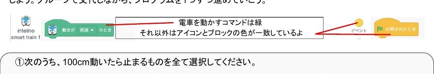 列車を動かす緑色のブロックと、始める合図になる黄色の旗を見比べます。