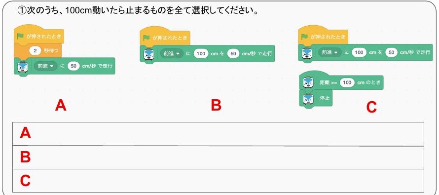 A・B・Cを読み、100cm進んだあとに止まるものを予想します。