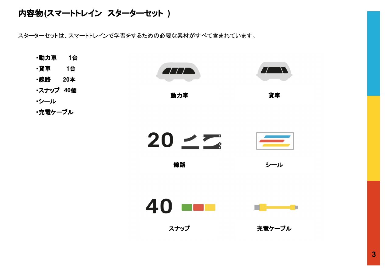 本体とスナップの使い方 2ページ目