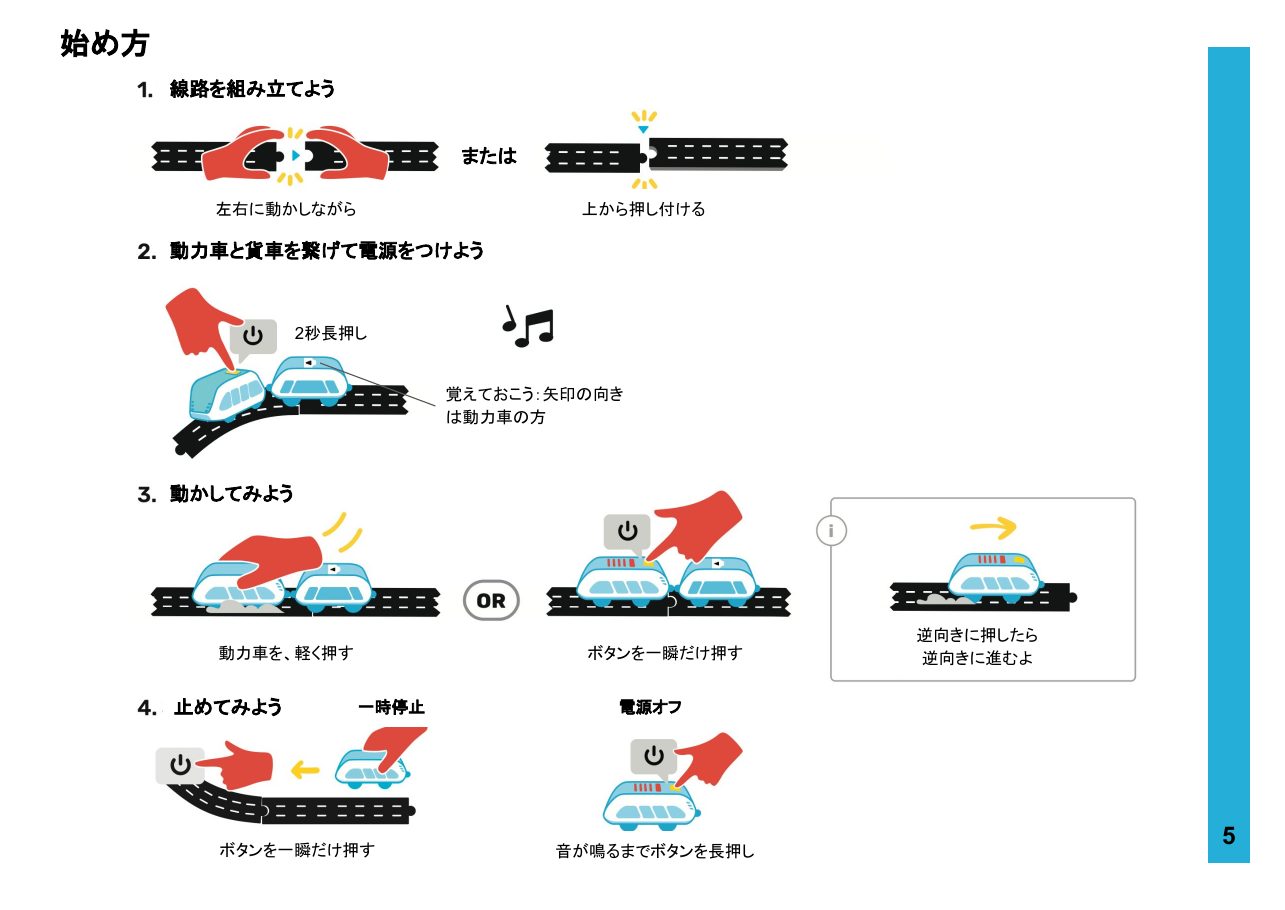 本体とスナップの使い方 4ページ目