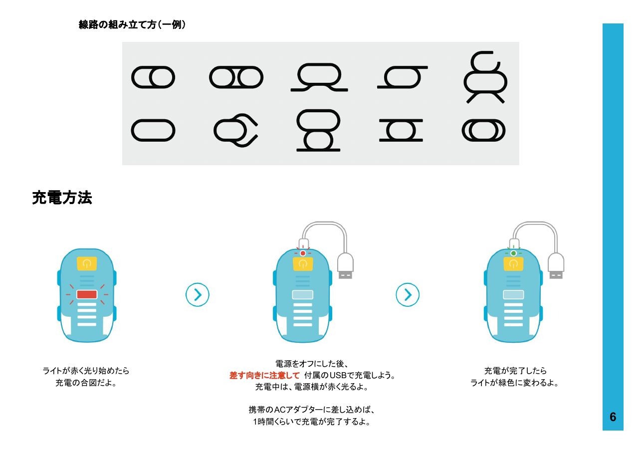 本体とスナップの使い方 5ページ目