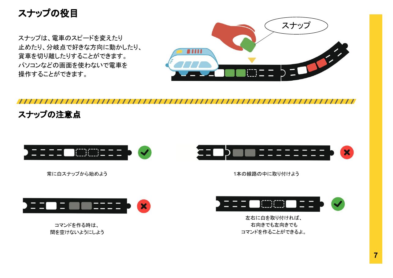 本体とスナップの使い方 6ページ目
