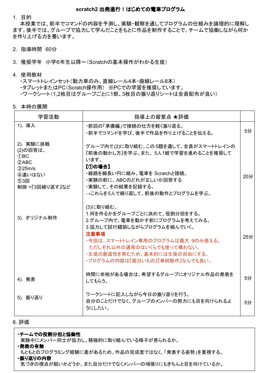 走る・待つ・止まるの1ページ目