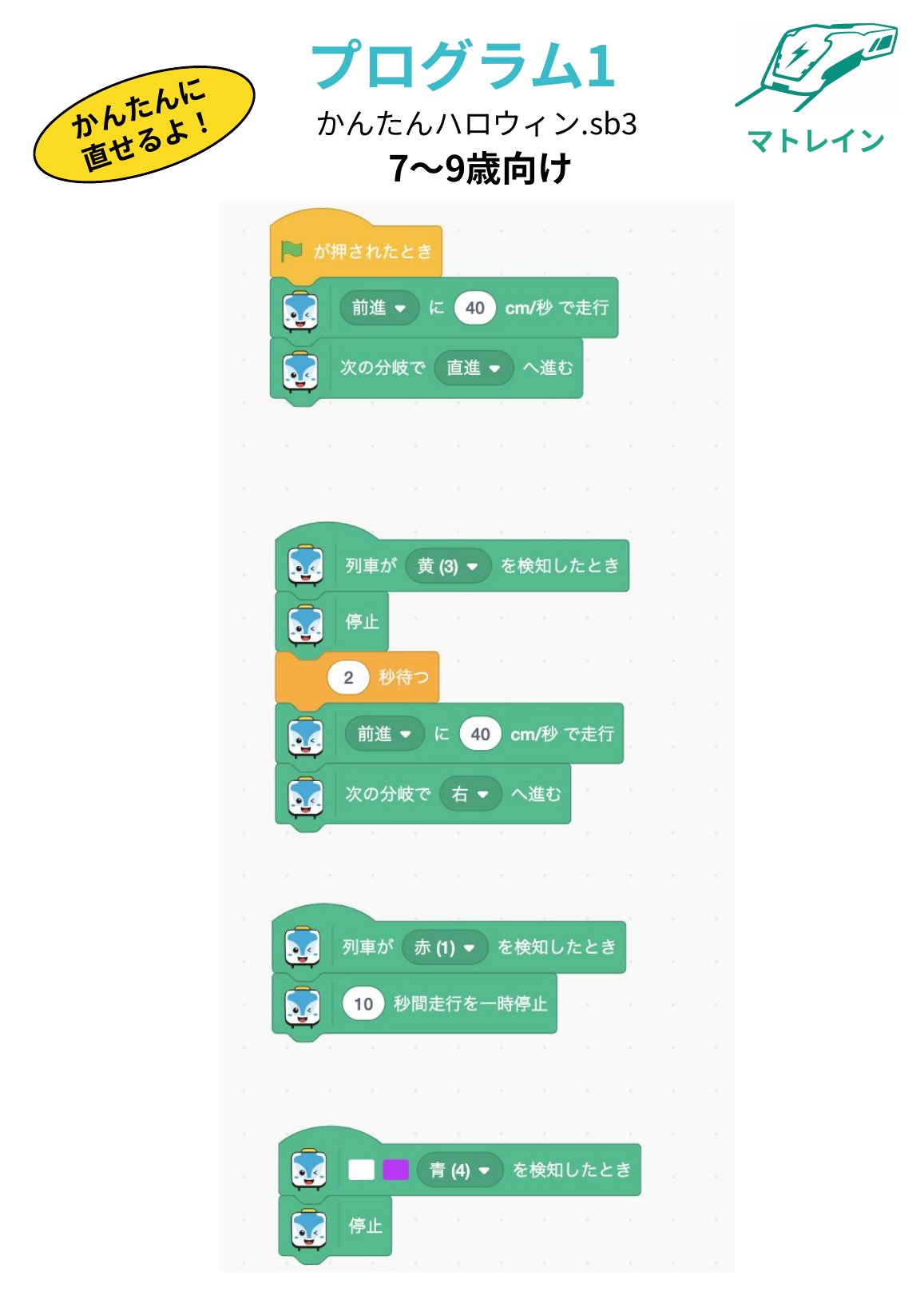 ハロウィンの作品づくり 4ページ目