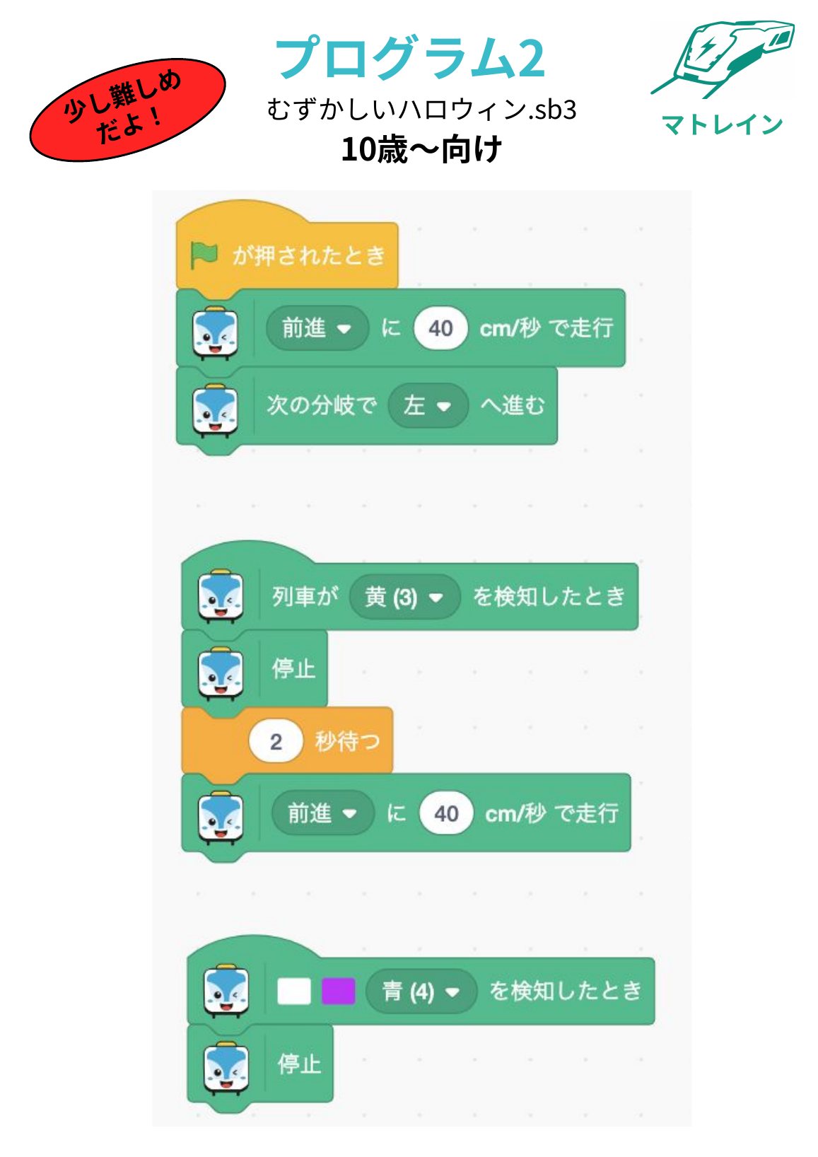 ハロウィンの作品づくり 5ページ目