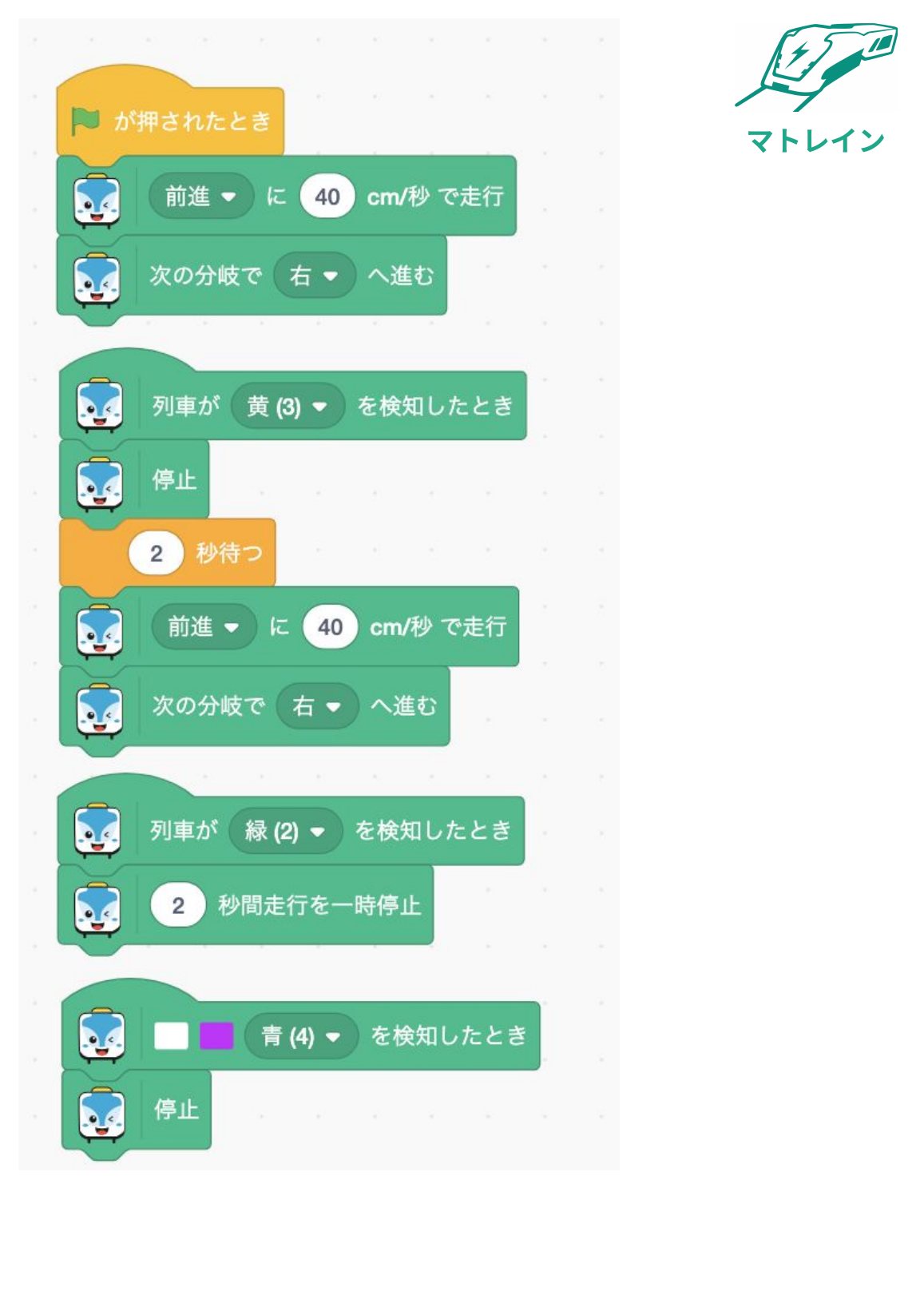 ハロウィンの作品づくり 6ページ目