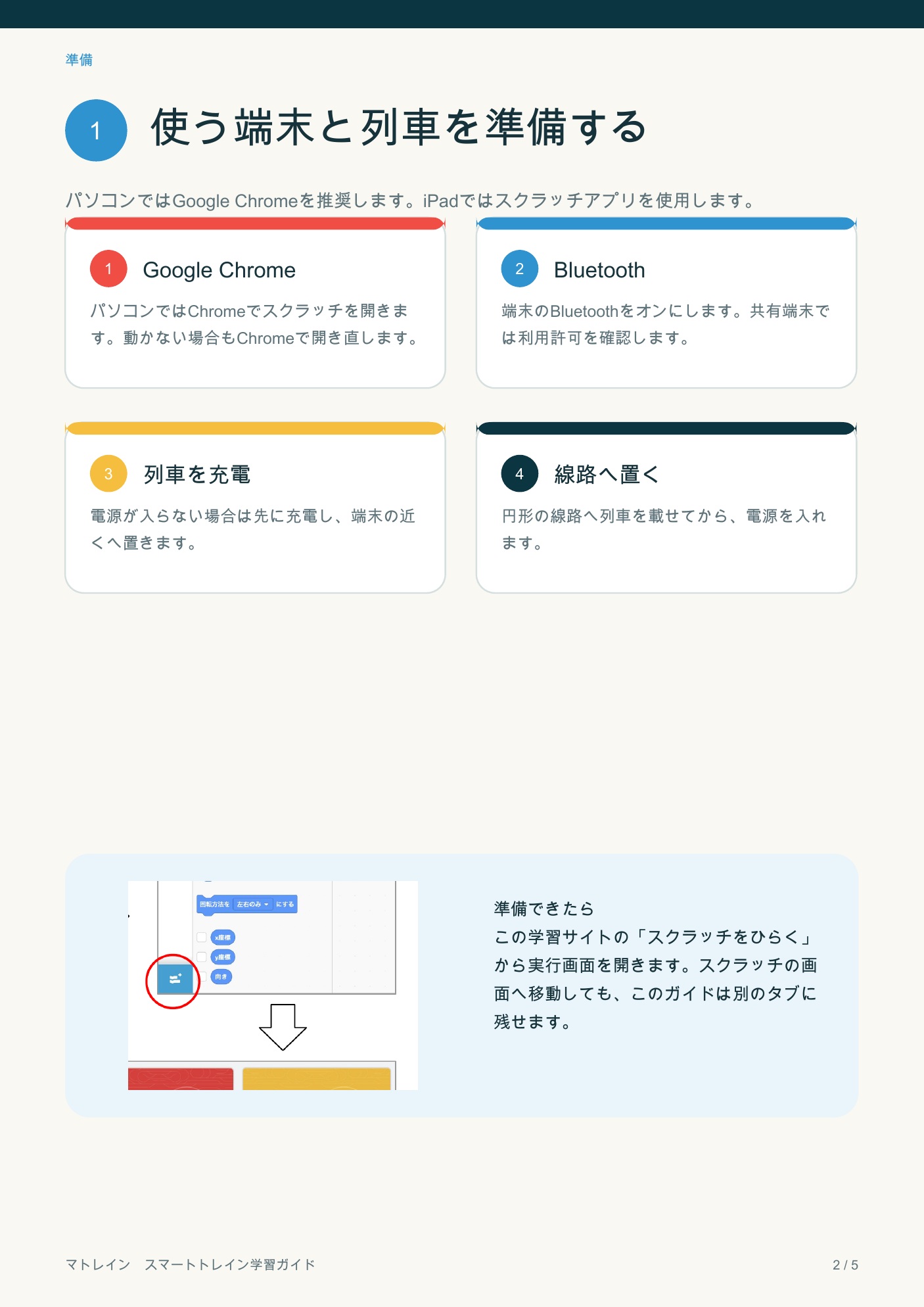 スクラッチの始め方 2ページ目