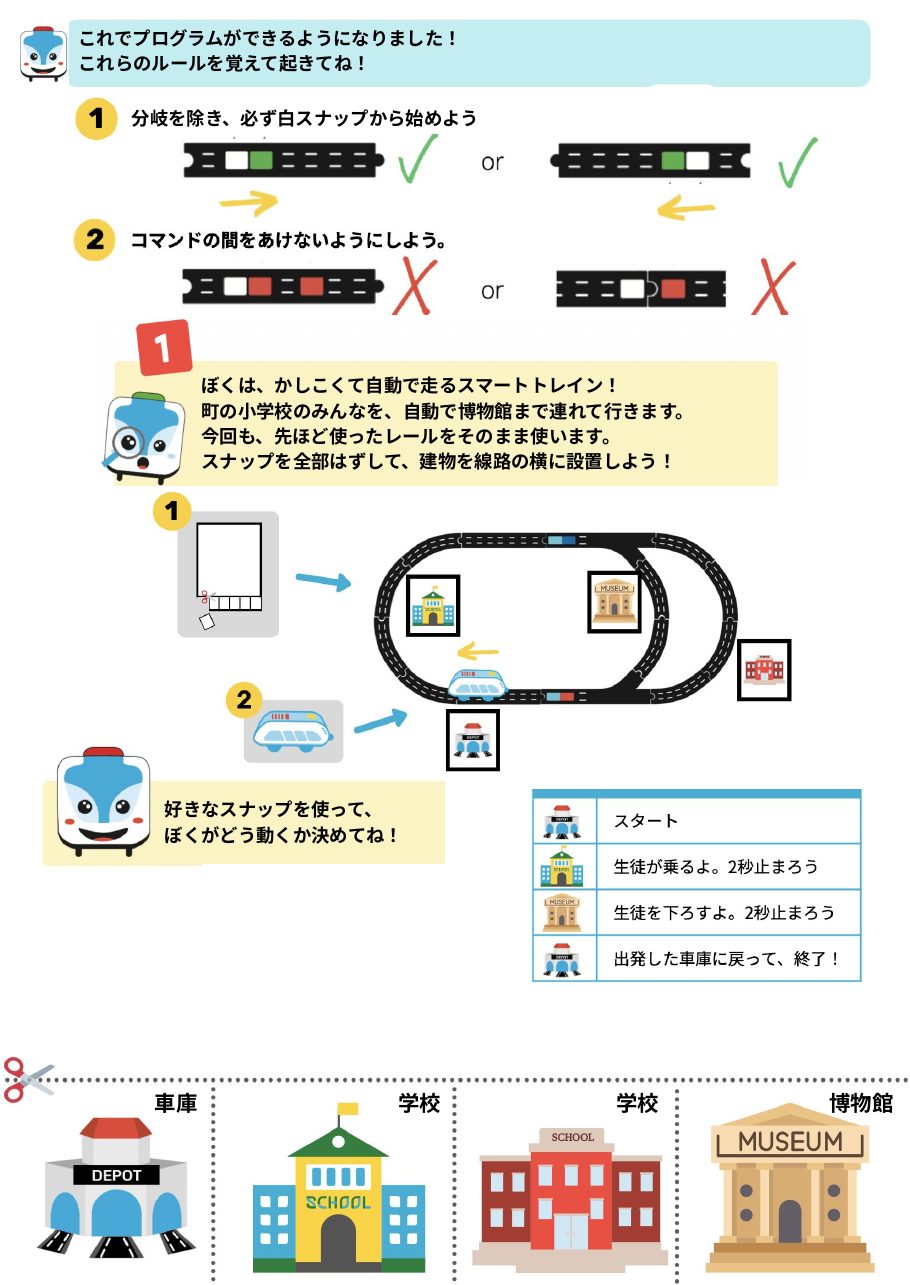 冒険に出かけよう 課題 2ページ目