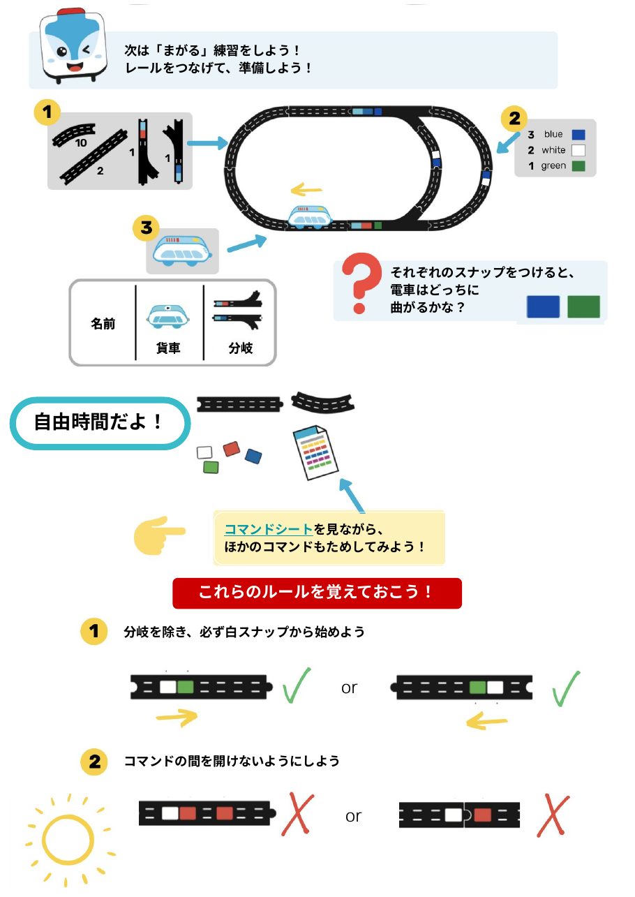 コマンドトレーニング 2ページ目