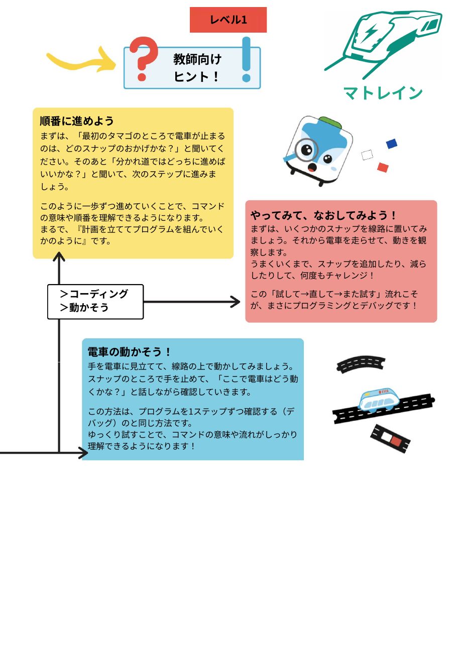 卵探し 課題 2ページ目