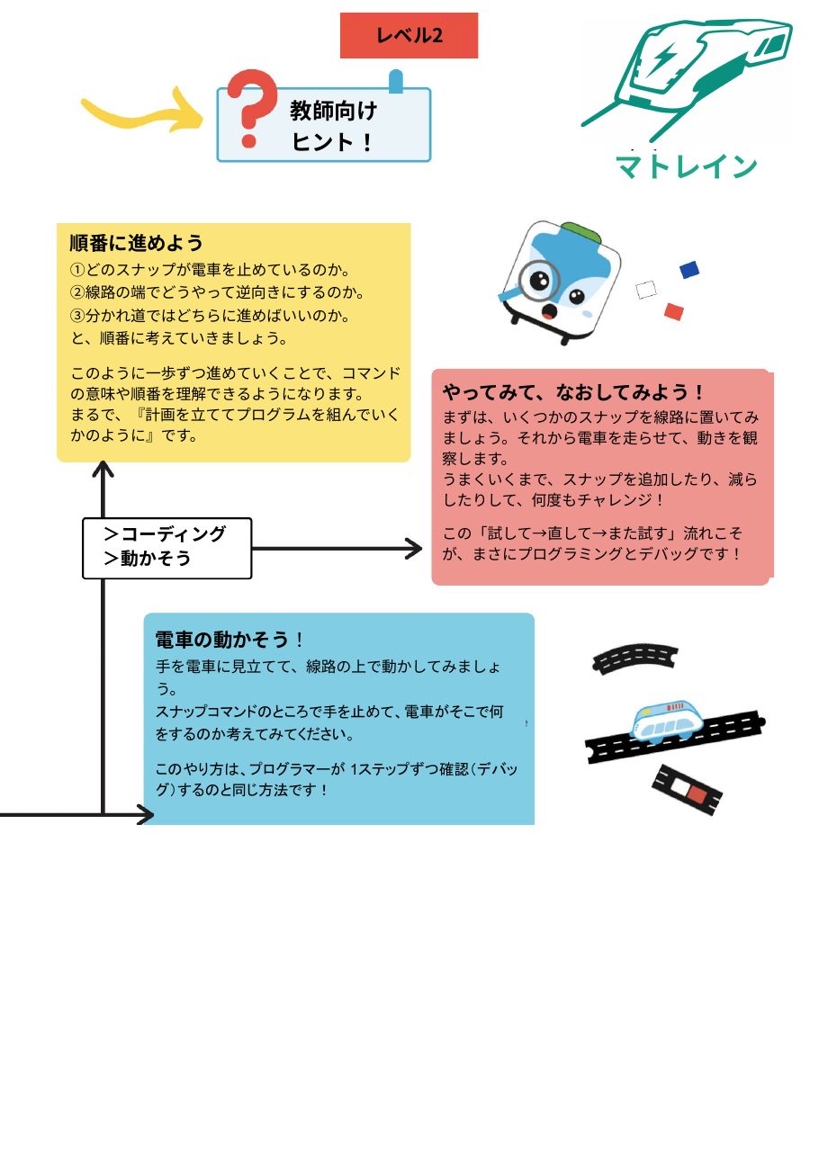 卵探し 課題 4ページ目