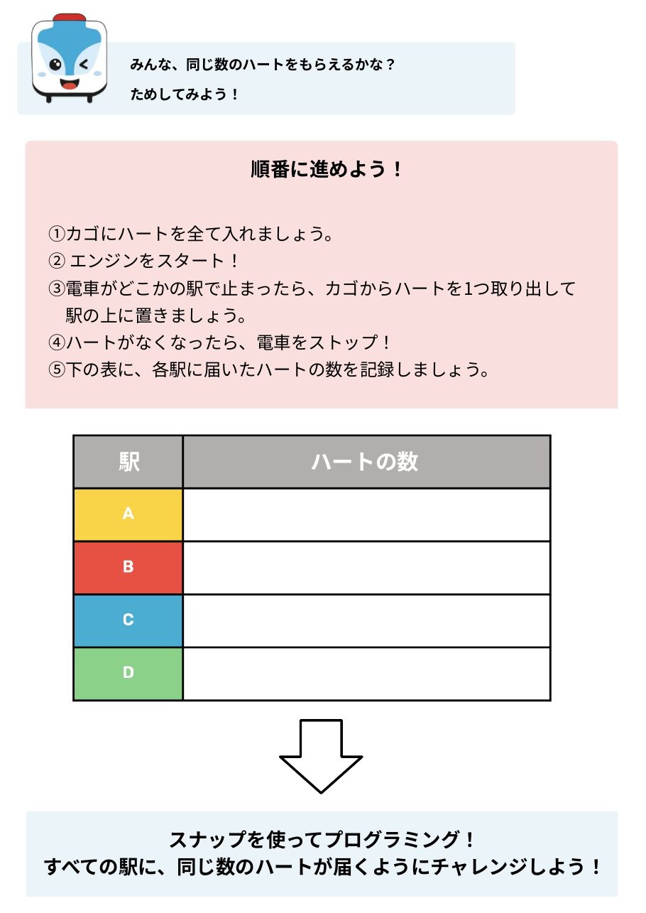 バレンタイン 課題 3ページ目