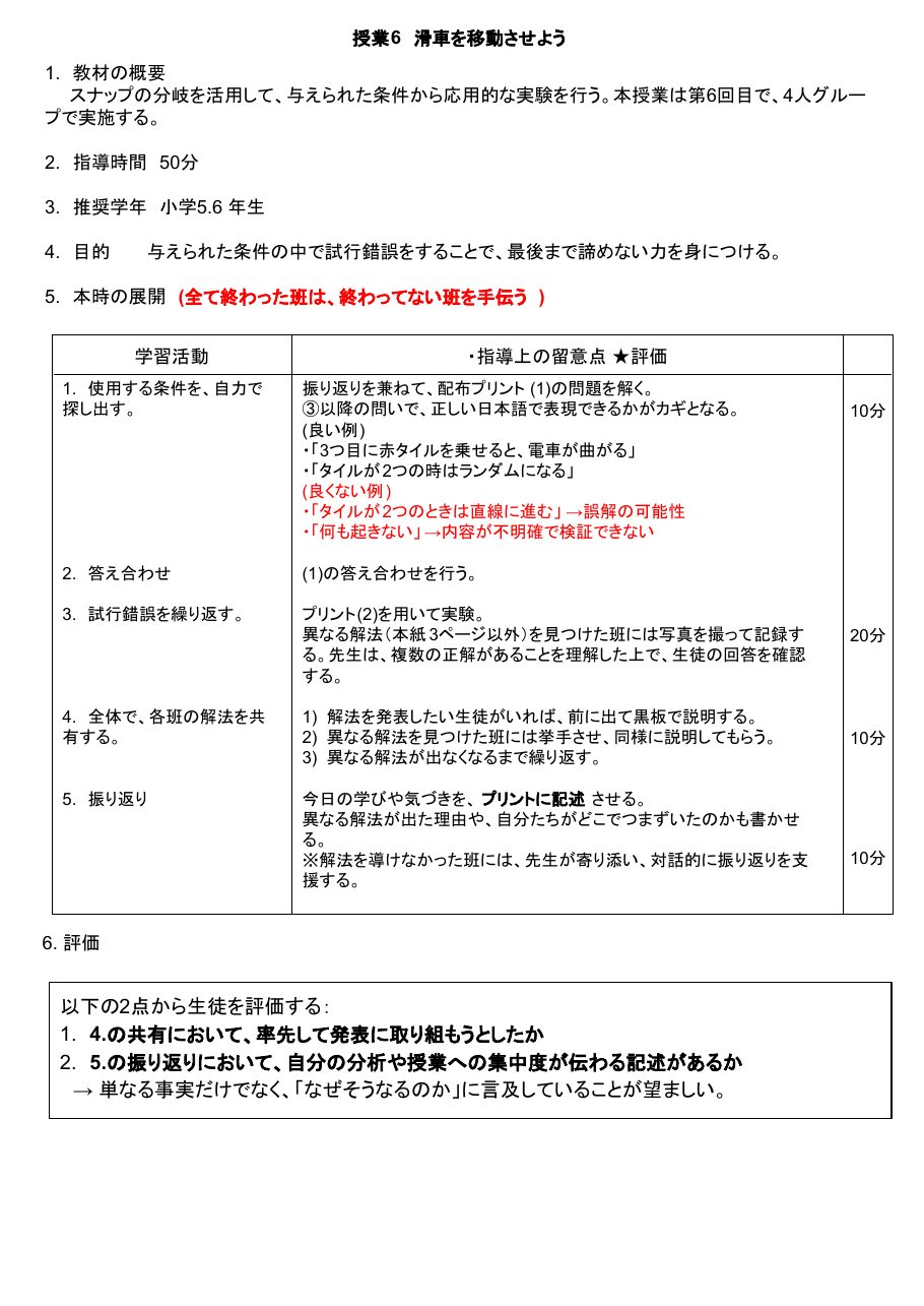 授業6　滑車を移動させようの授業資料