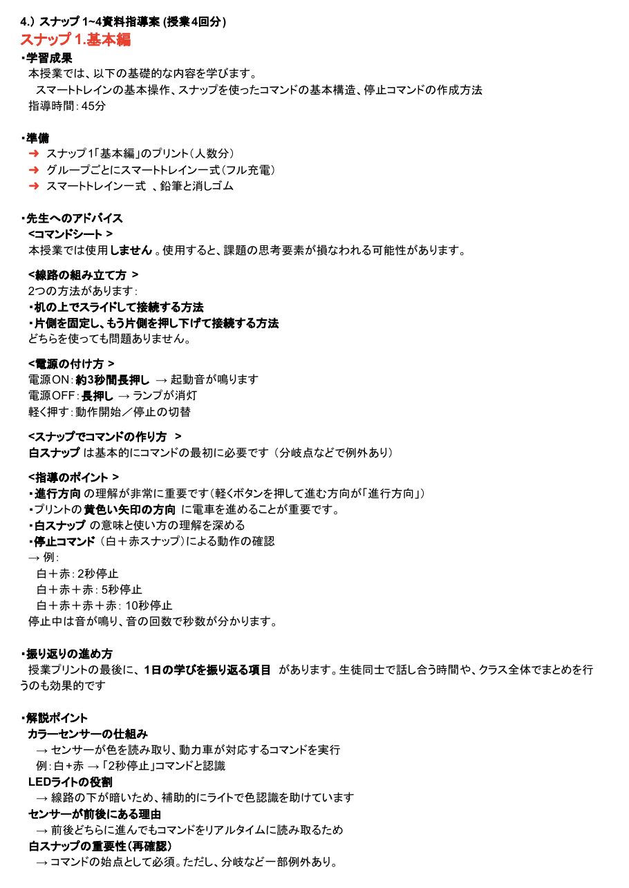 スナップ1〜4 指導ガイド 3ページ目