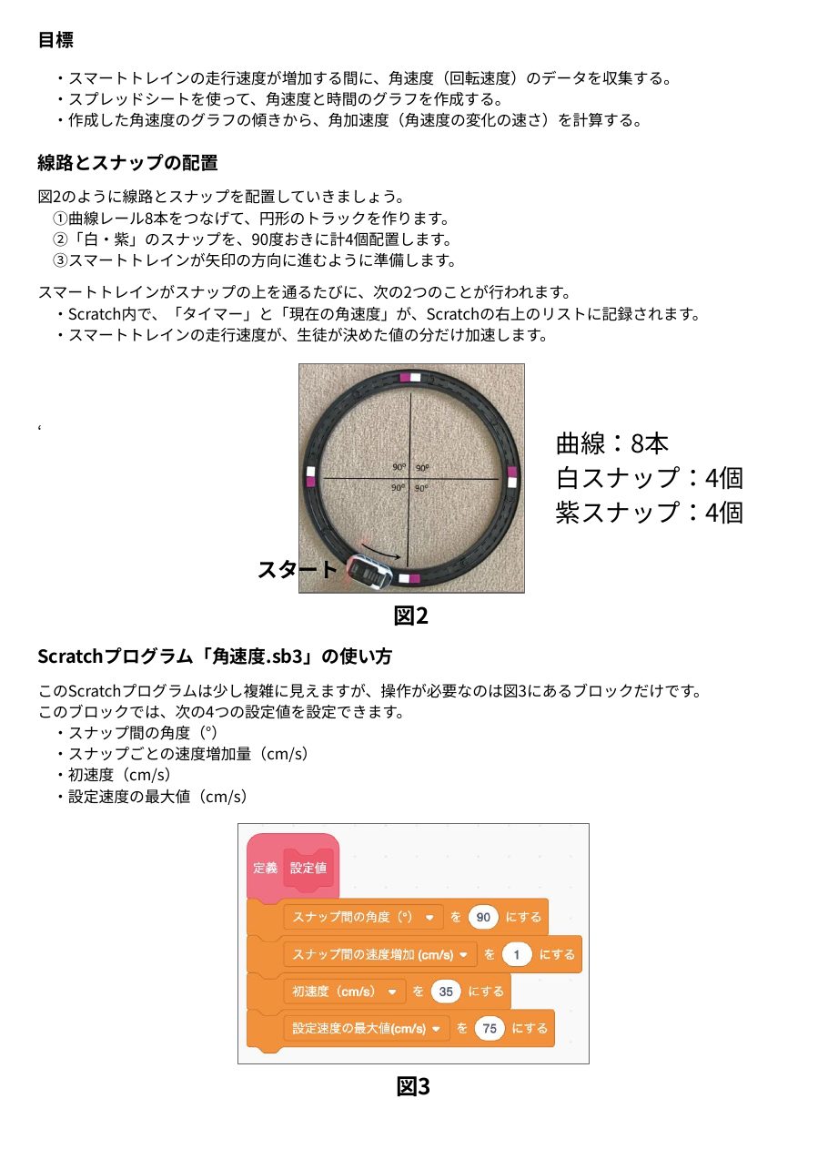 角速度 学習資料 2ページ目