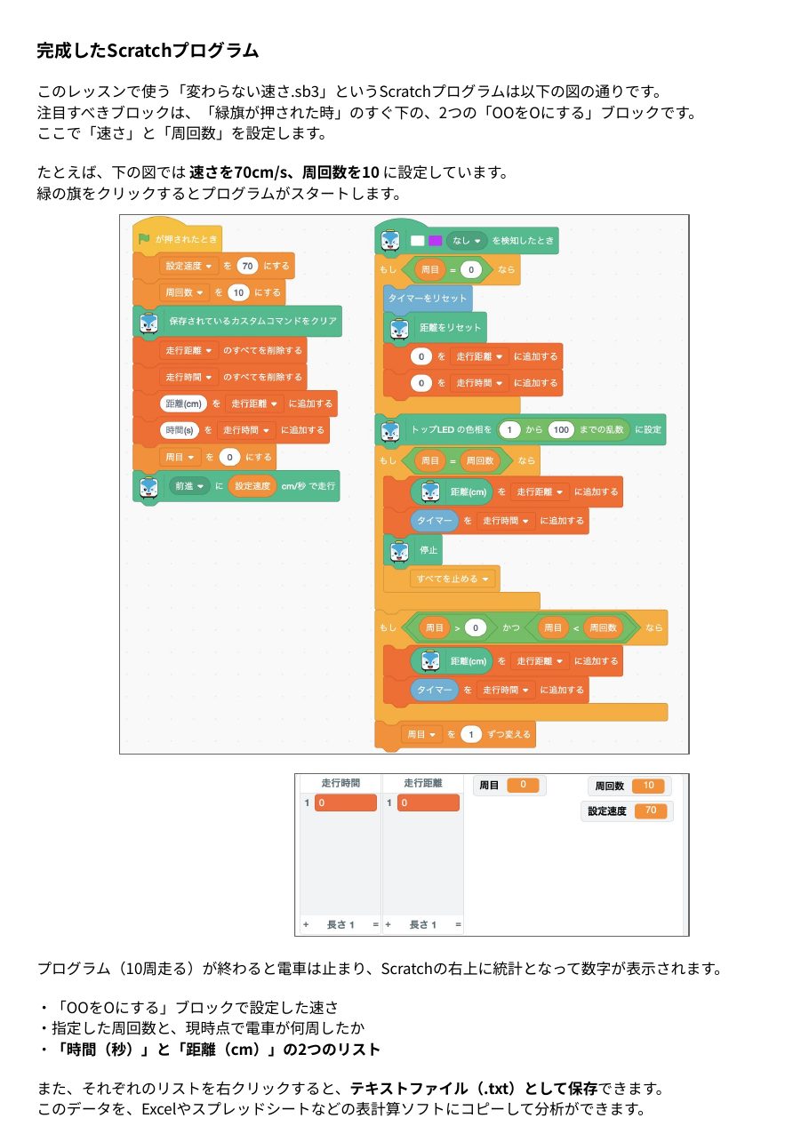 変わらない速さ 学習資料 2ページ目
