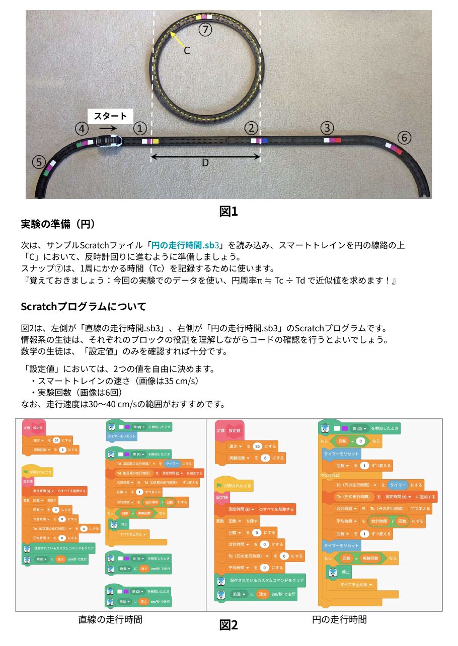 円周率（π）学習資料 2ページ目