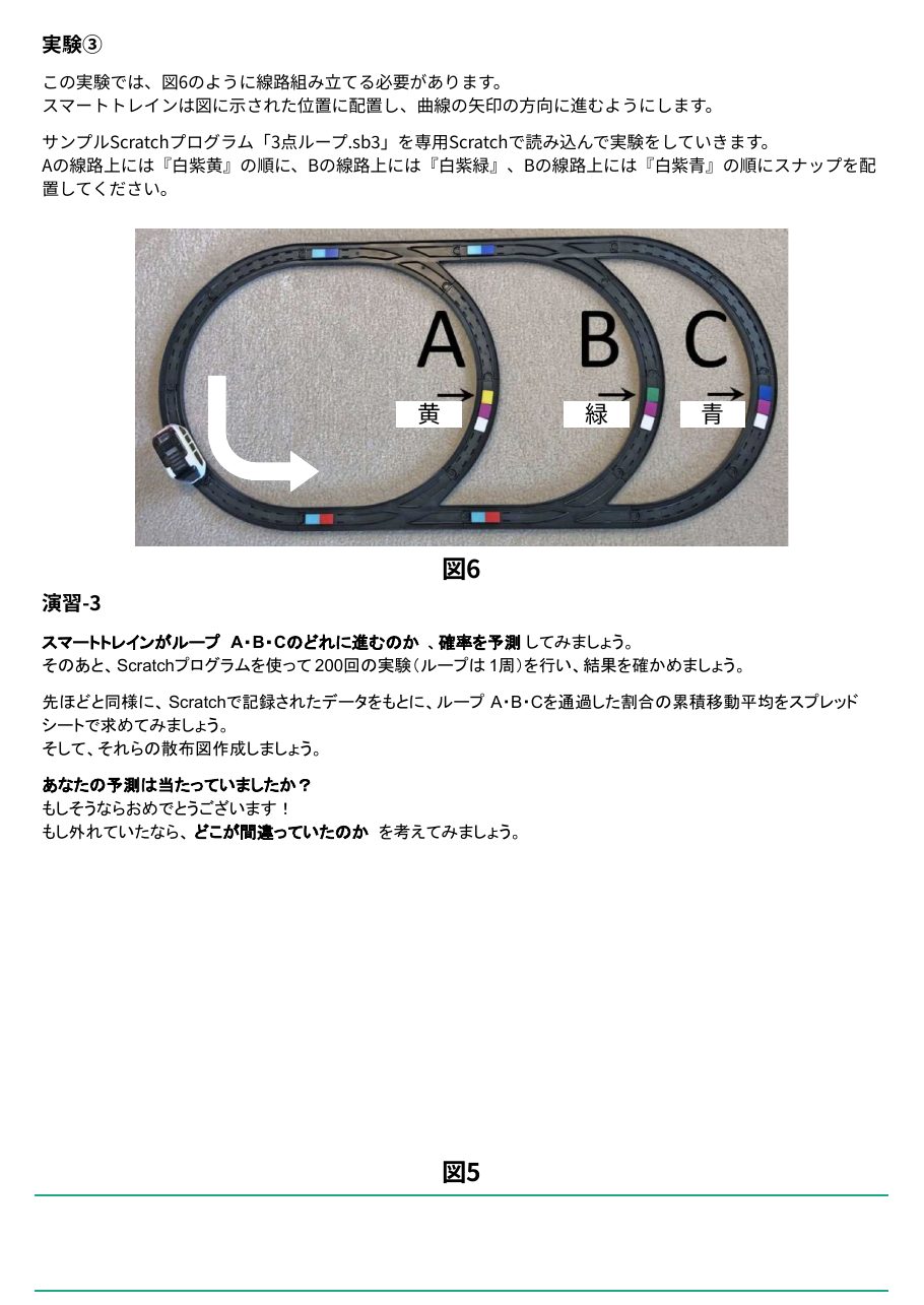 確率と統計 学習資料 3ページ目