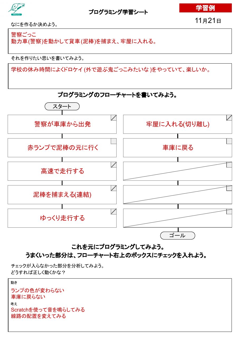 スナップ用シート（家庭用） 5ページ目