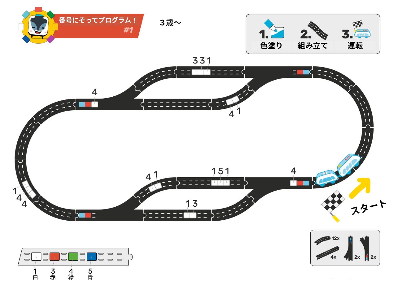 印刷して使える線路レイアウトの見本