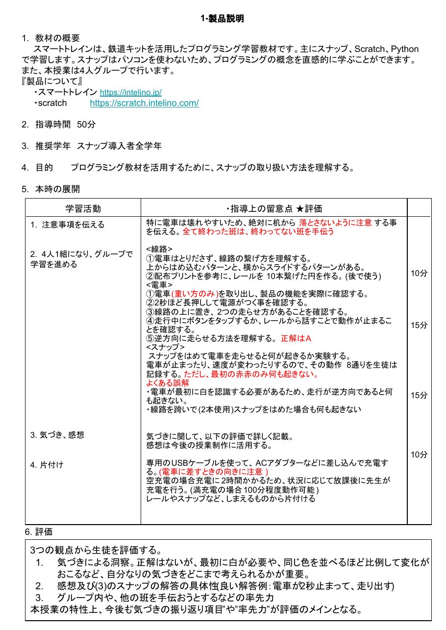 授業1 製品と基本操作 1枚目の資料