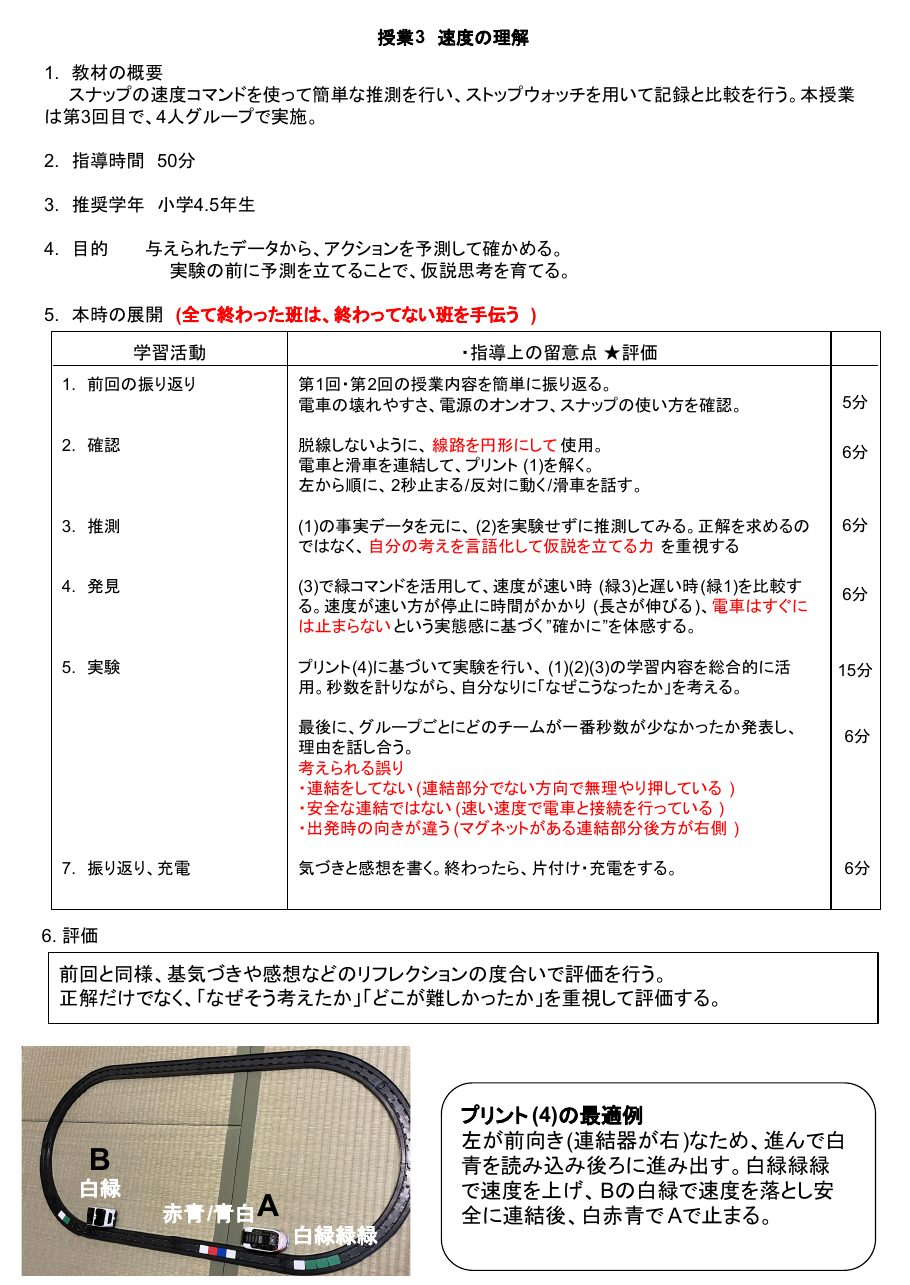 授業3 速度の理解 1枚目の資料