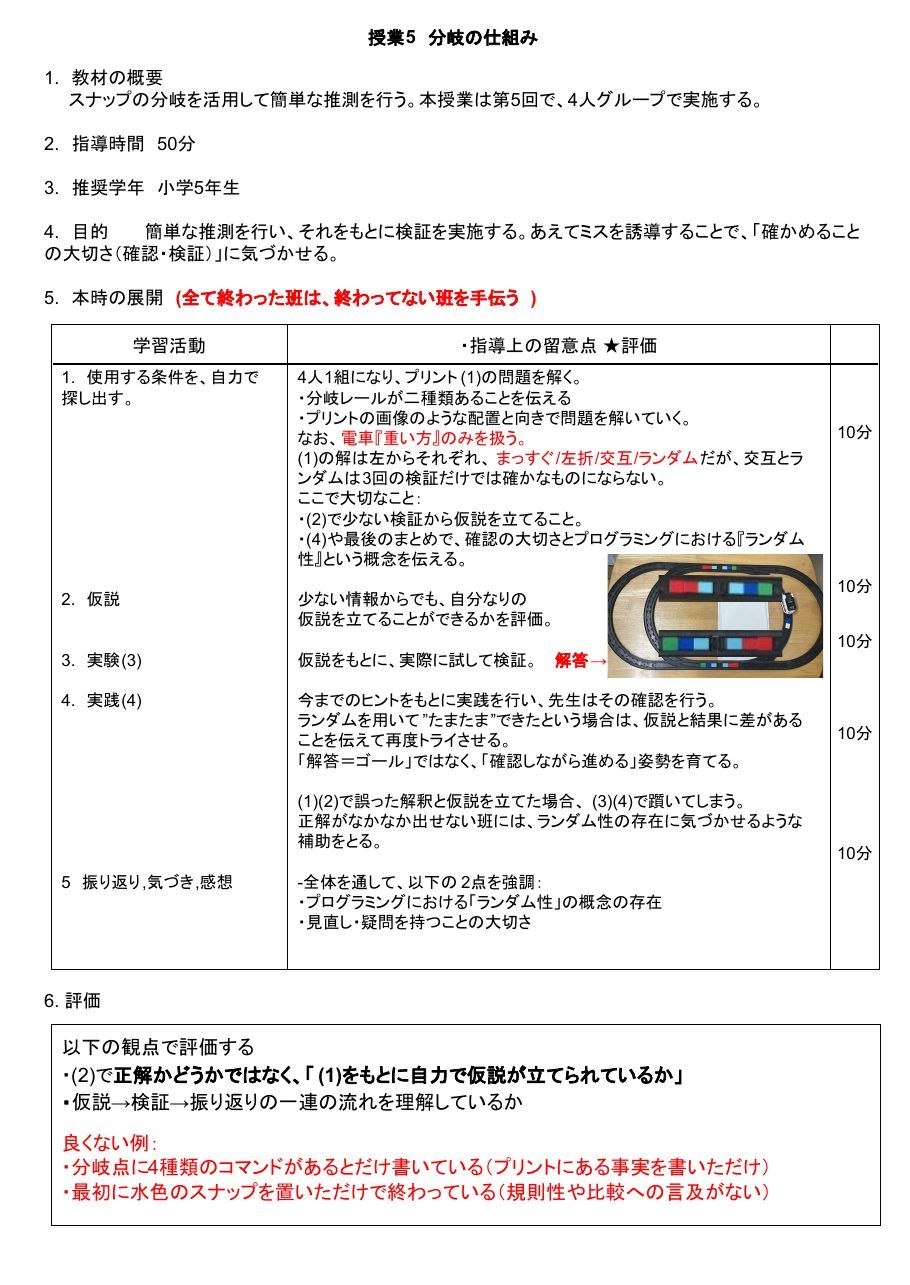授業5 分岐の仕組み 1枚目の資料