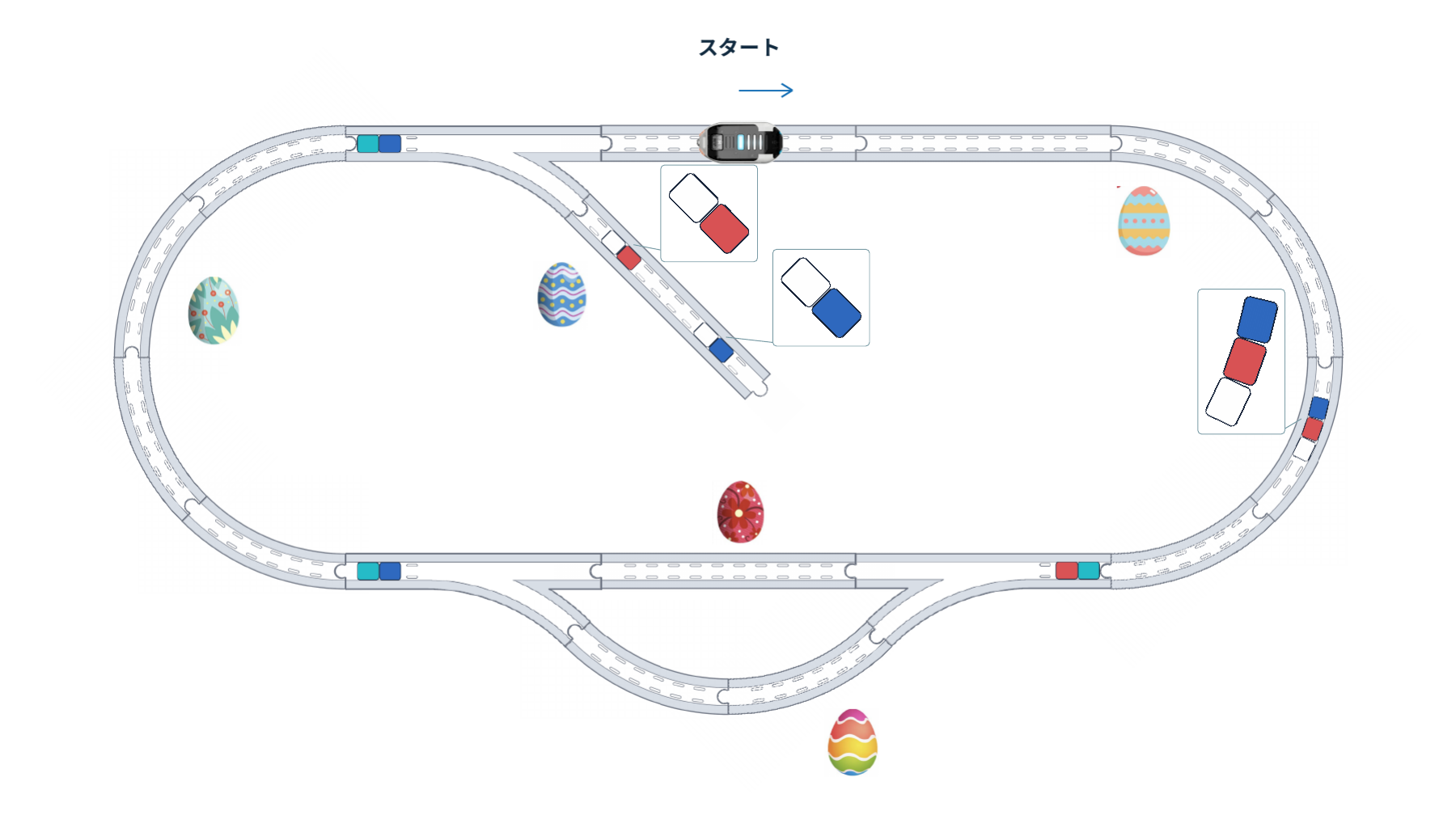 上の直線から右へ出発。卵は5個。