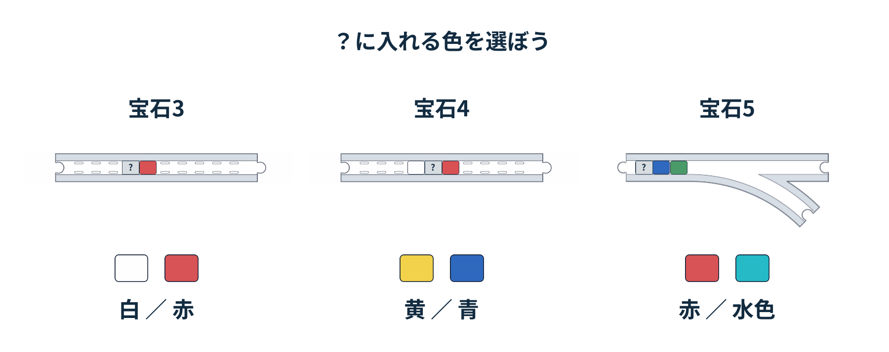 宝石3・4・5の色を選ぼう。