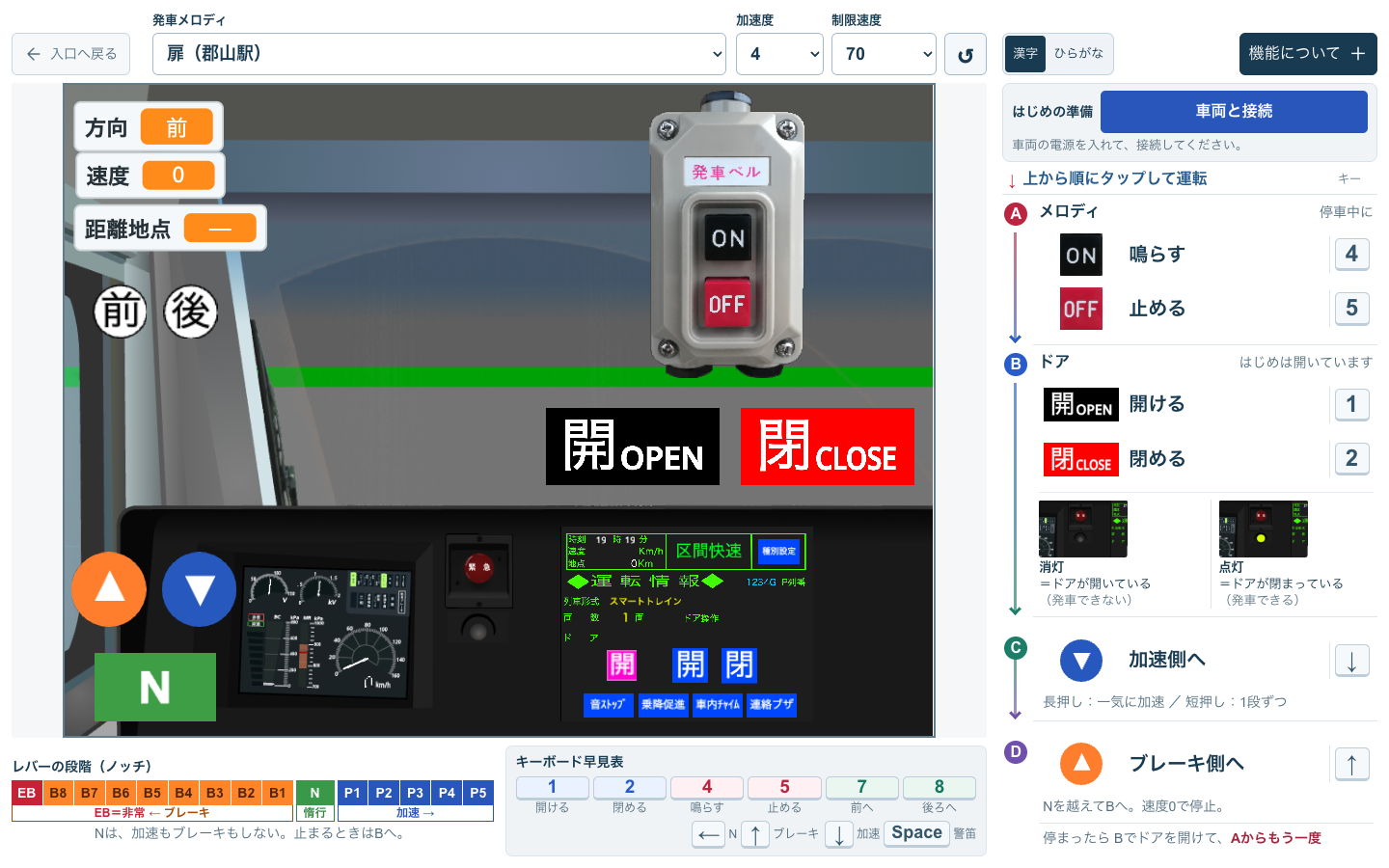 運転画面全体。右上に接続、右側にAメロディ・Bドア・C加速・Dブレーキ。左下にレバーの段階を表示