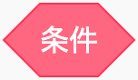 条件の入力を使うのScratchブロック