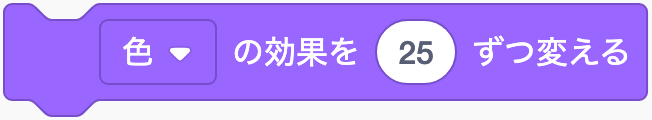 見た目の効果を増減するのScratchブロック