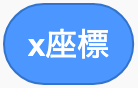 今の左右の位置のScratchブロック
