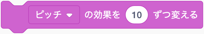音の効果を増減するのScratchブロック