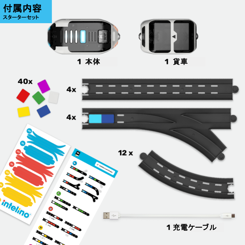 基本セットの本体、貨車、レール、スナップ、ケーブル、ステッカー、コマンドシート